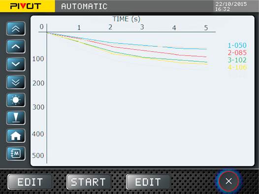 首页| 尊龙集团中国官方网站