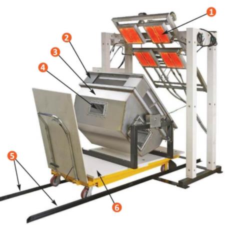 屋顶质料燃烧测试仪 - 尊龙集团仪器装备中国有限公司