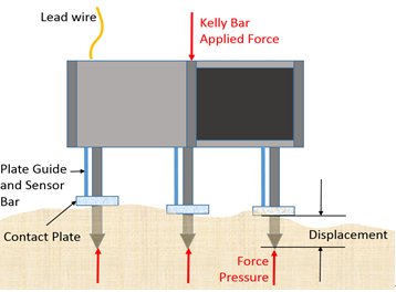 首页| 尊龙集团中国官方网站