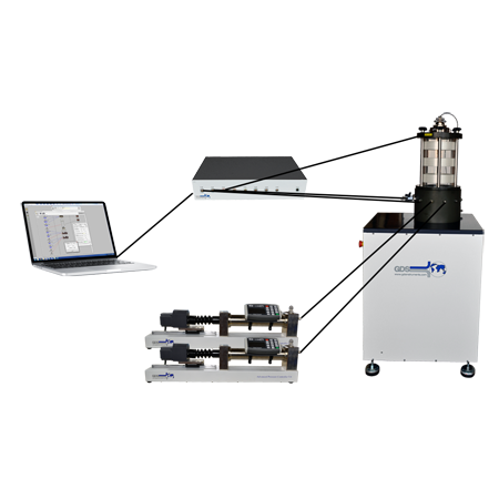 伺服电机控制的动三轴试验系统DYNTTS - 尊龙集团仪器装