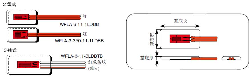 首页| 尊龙集团中国官方网站