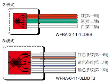 首页| 尊龙集团中国官方网站