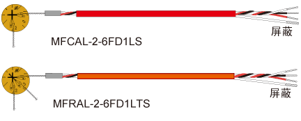 首页| 尊龙集团中国官方网站