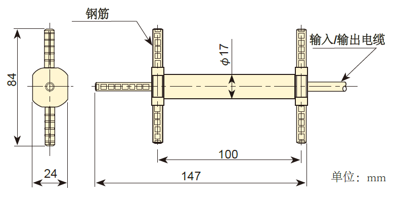 首页| 尊龙集团中国官方网站