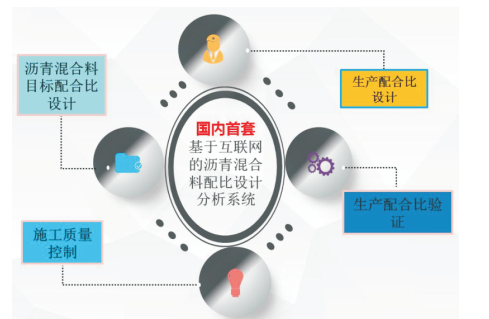 首页| 尊龙集团中国官方网站