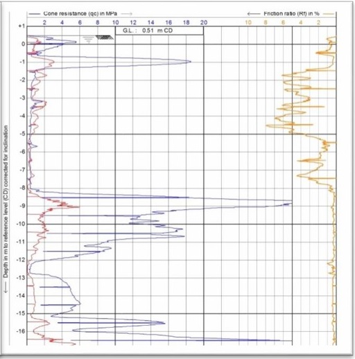 首页| 尊龙集团中国官方网站