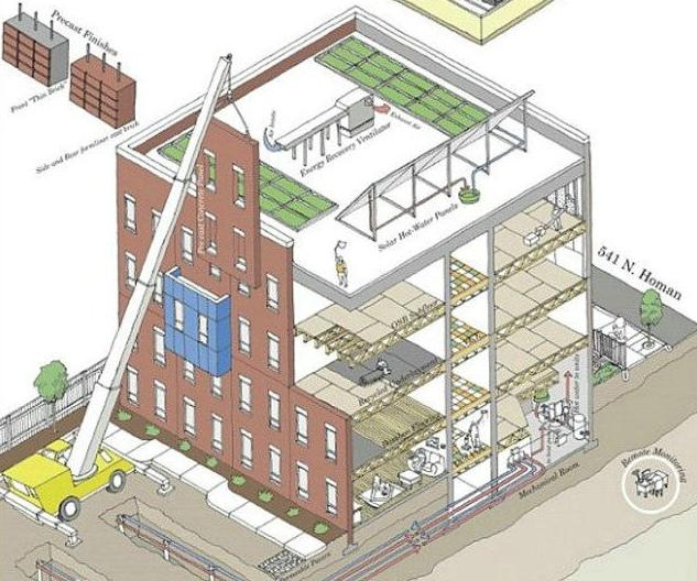 首页| 尊龙集团中国官方网站