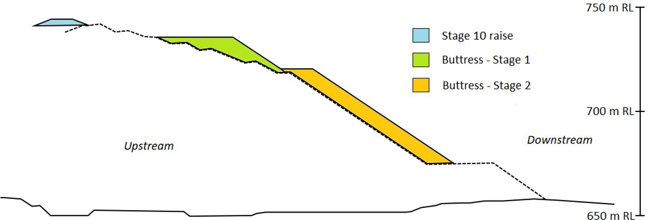 首页| 尊龙集团中国官方网站