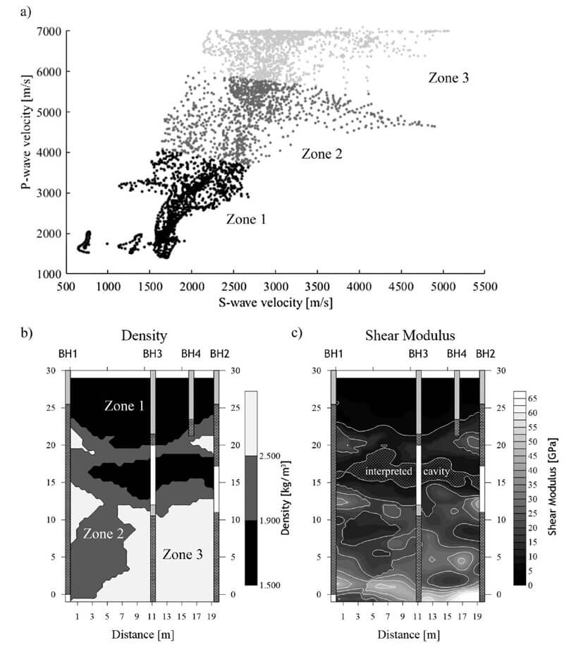 首页| 尊龙集团中国官方网站
