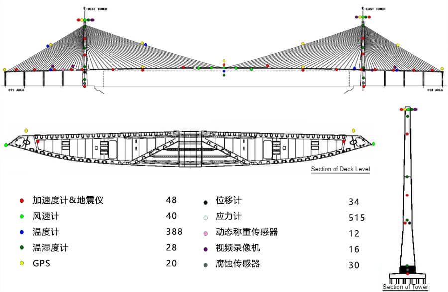 首页| 尊龙集团中国官方网站