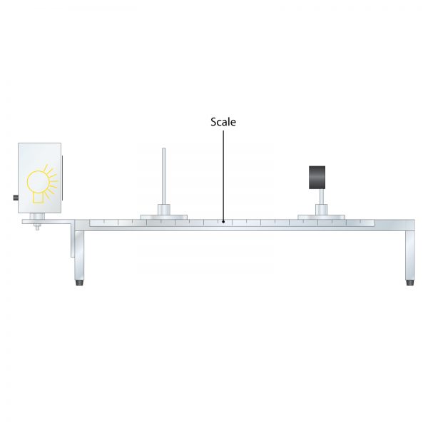 HT13X 辐射传热装置 - 尊龙集团仪器装备中国有限公司