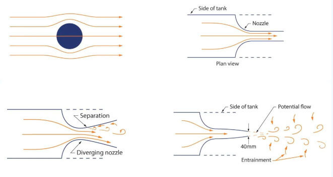 首页| 尊龙集团中国官方网站