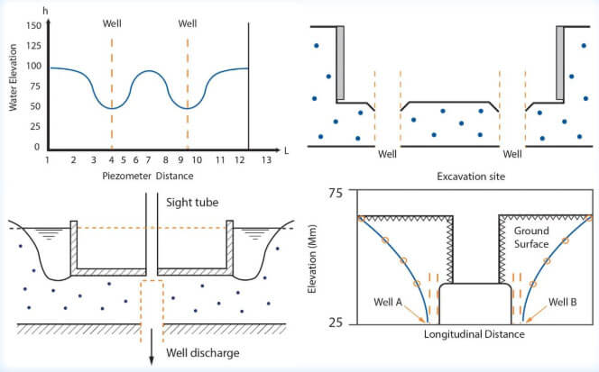 首页| 尊龙集团中国官方网站