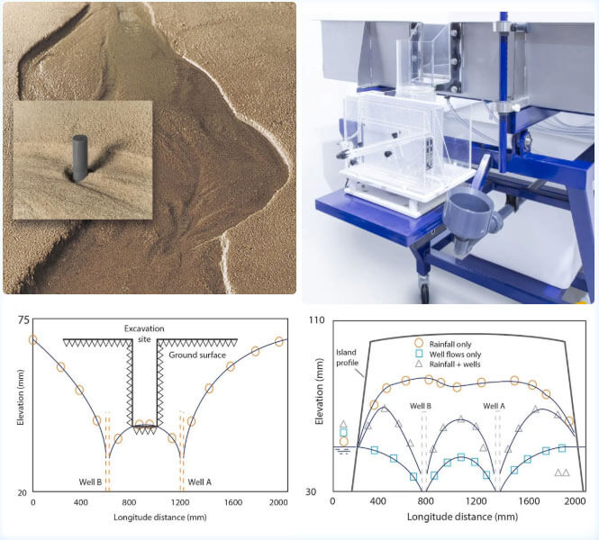 首页| 尊龙集团中国官方网站