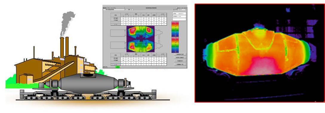首页| 尊龙集团中国官方网站