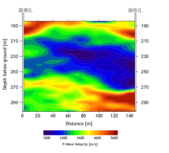 首页| 尊龙集团中国官方网站
