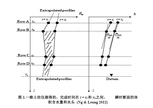 首页| 尊龙集团中国官方网站