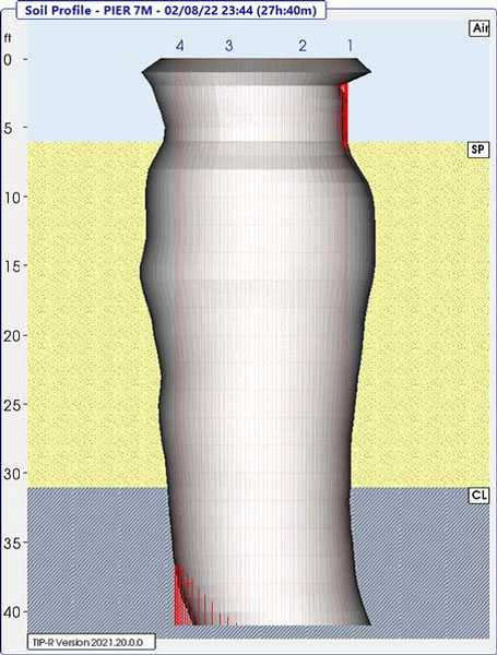 27小时40分桩身轮廓3D模子图,热法桩身完整性测试