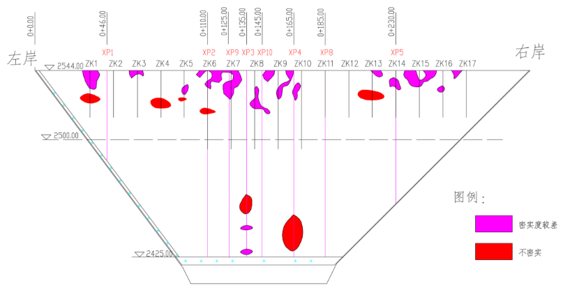 首页| 尊龙集团中国官方网站
