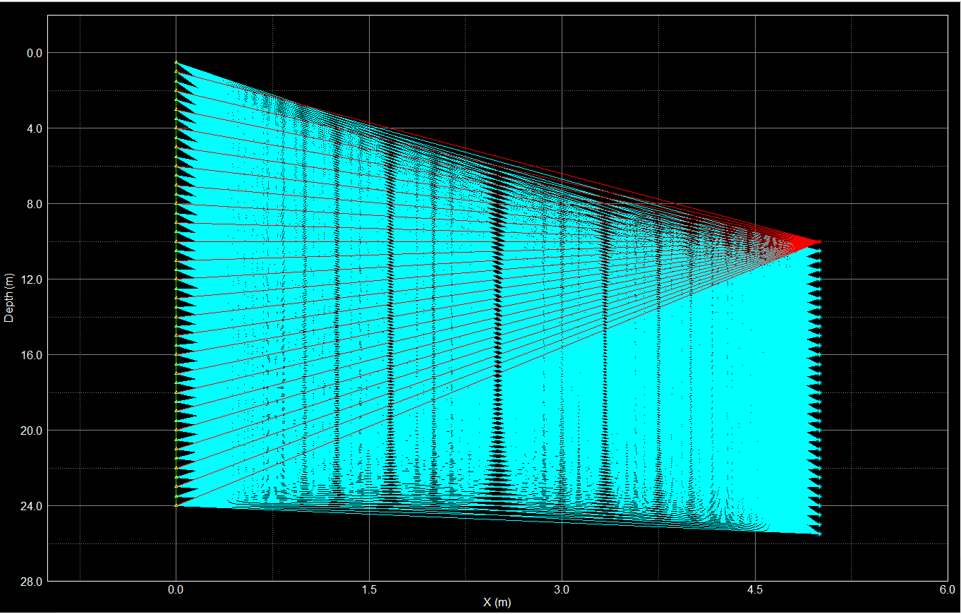 首页| 尊龙集团中国官方网站