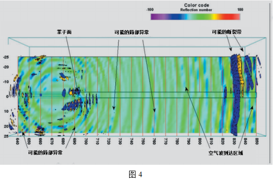 首页| 尊龙集团中国官方网站