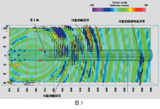 首页| 尊龙集团中国官方网站