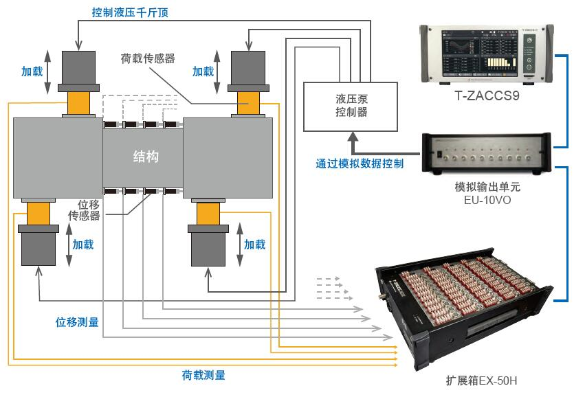 首页| 尊龙集团中国官方网站