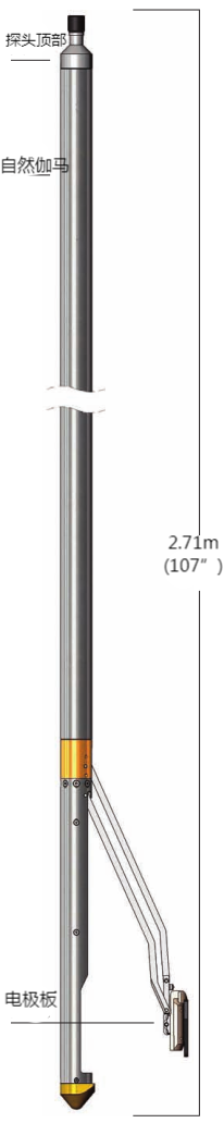 首页| 尊龙集团中国官方网站