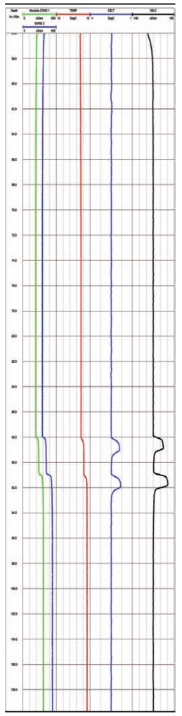 首页| 尊龙集团中国官方网站