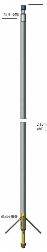 首页| 尊龙集团中国官方网站