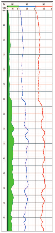 首页| 尊龙集团中国官方网站