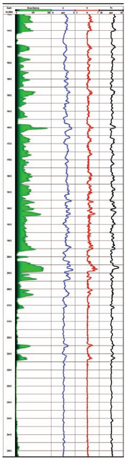 首页| 尊龙集团中国官方网站