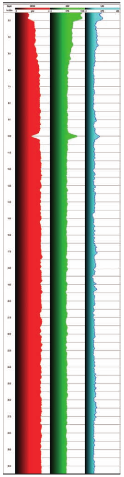 首页| 尊龙集团中国官方网站