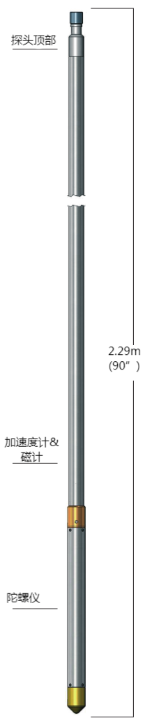 首页| 尊龙集团中国官方网站