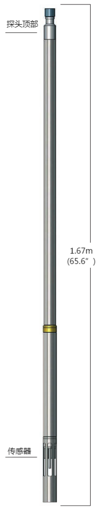首页| 尊龙集团中国官方网站