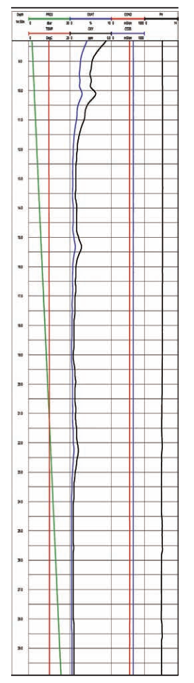 首页| 尊龙集团中国官方网站