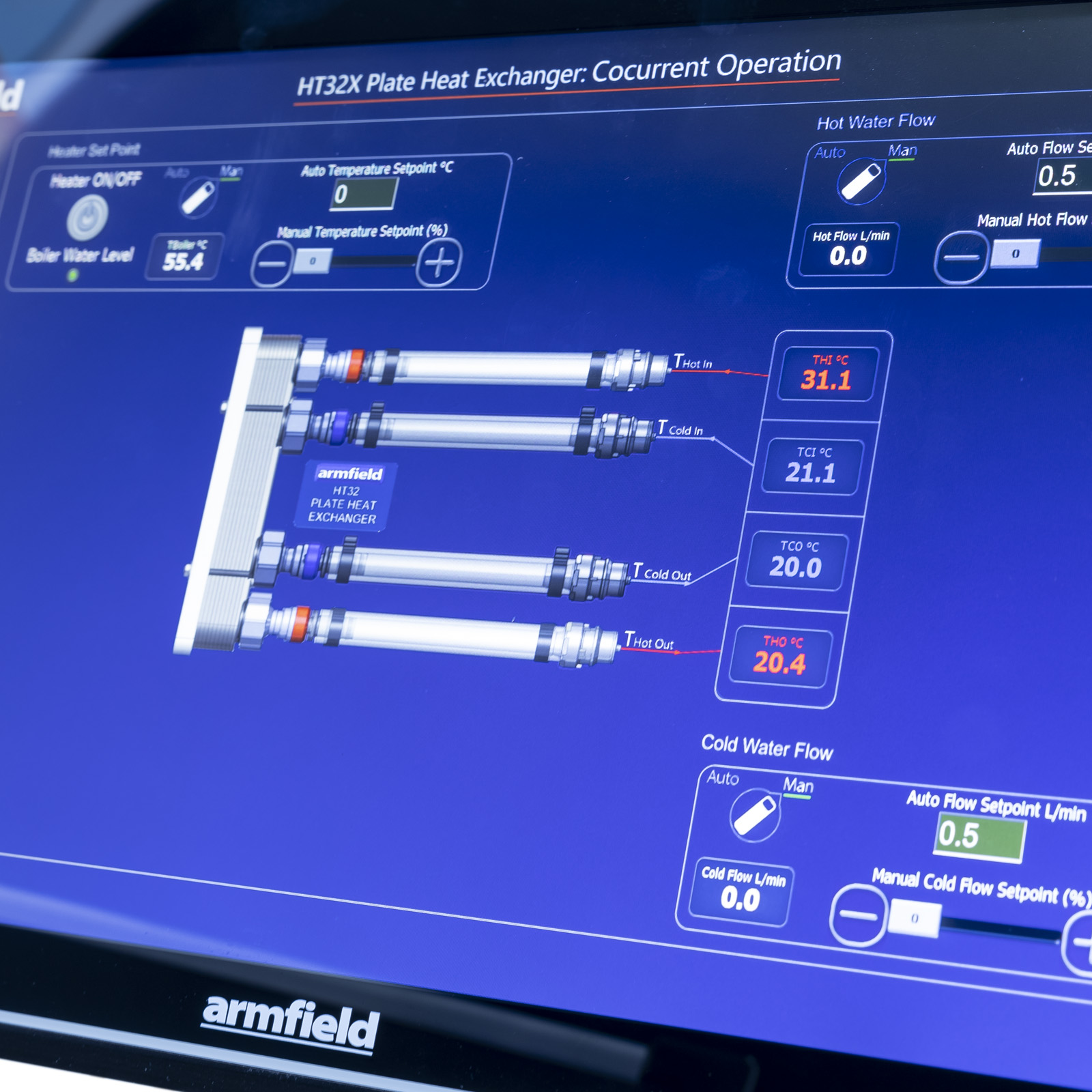 HT32X 板式换热器 - 尊龙集团仪器装备中国有限公司