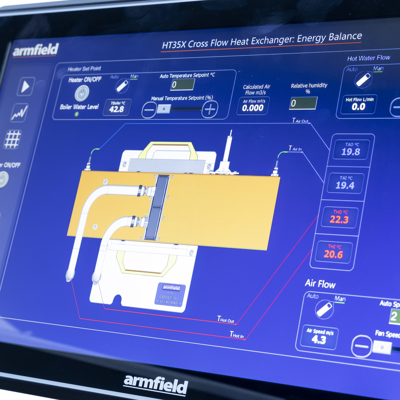 HT35X 交织流换热器 - 尊龙集团仪器装备中国有限公司