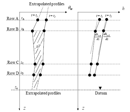 首页| 尊龙集团中国官方网站