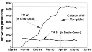首页| 尊龙集团中国官方网站