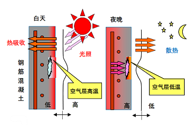 首页| 尊龙集团中国官方网站