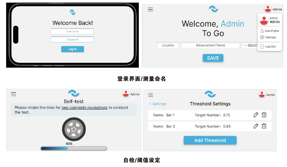 首页| 尊龙集团中国官方网站