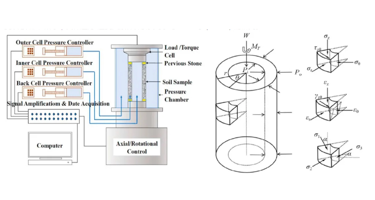 首页| 尊龙集团中国官方网站