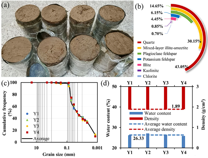 首页| 尊龙集团中国官方网站