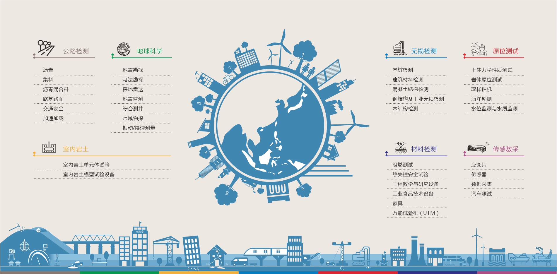 首页| 尊龙集团中国官方网站