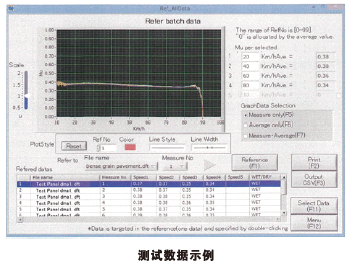 首页| 尊龙集团中国官方网站