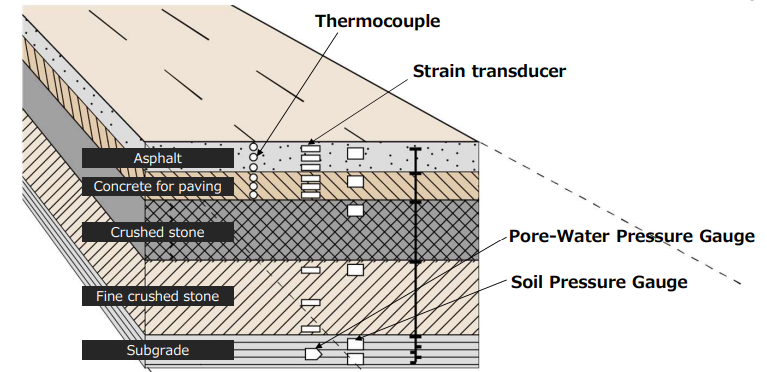 首页| 尊龙集团中国官方网站