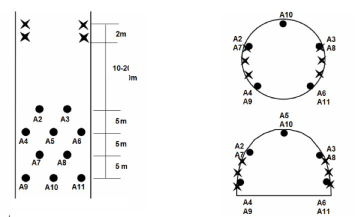 首页| 尊龙集团中国官方网站