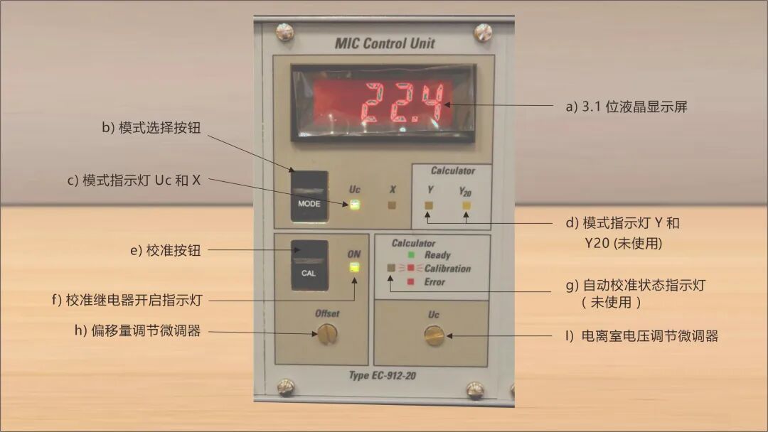 MIC EC-912离子型浓度计-模拟型 - 尊龙集团仪器装