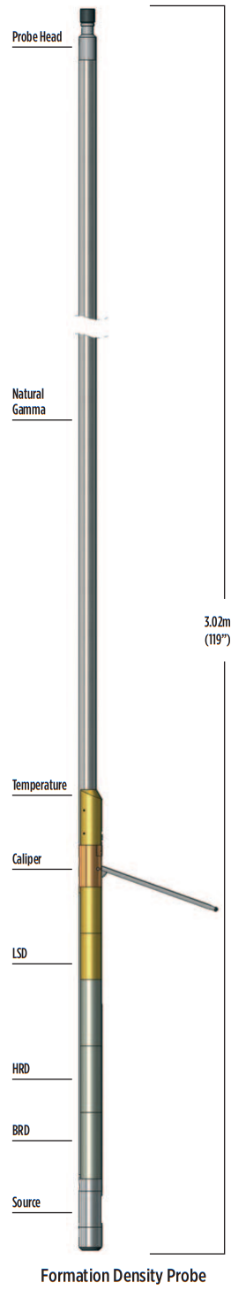 formation density.png